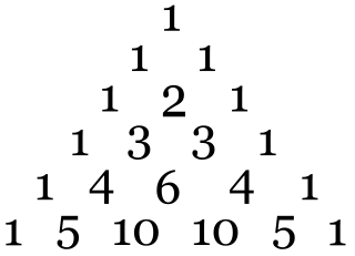 The first six rows of Pascal's triangle